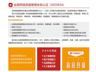 全面焊接质量管理体系认证